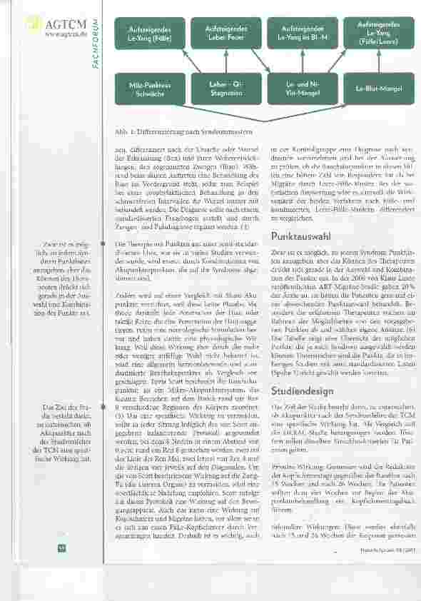 Vorschauseite 2: Nachholbedarf bei Akupunkturstudien Studiendesign für die Migränebehandlung