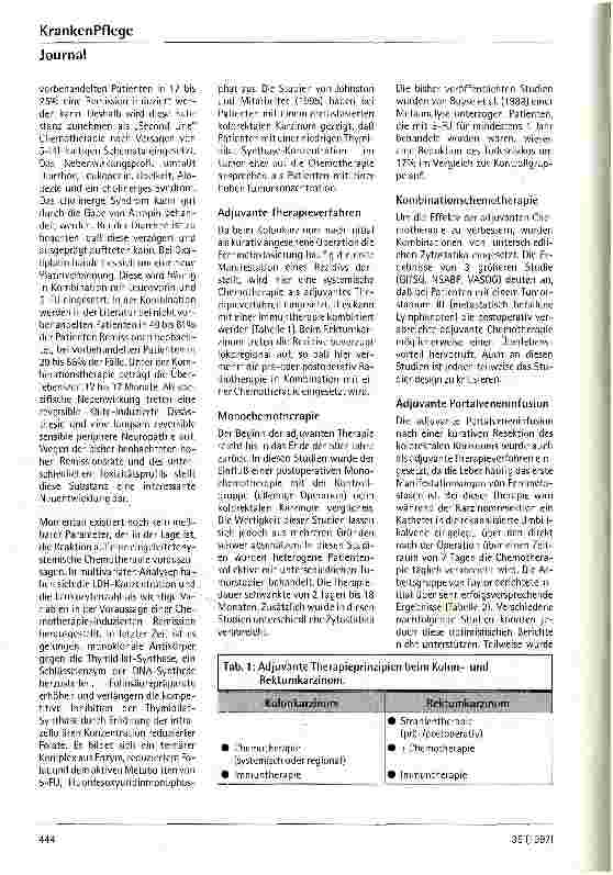 Vorschauseite 2: Chemotherapie kolorektaler Karzinome