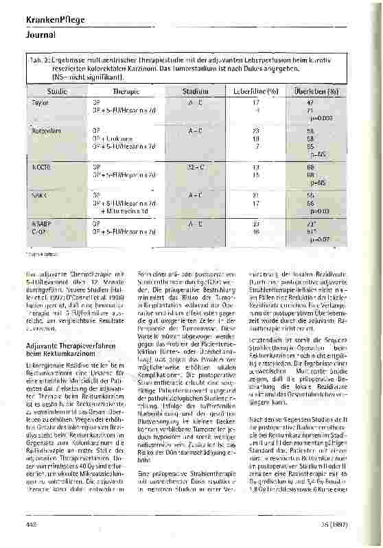 Vorschauseite 4: Chemotherapie kolorektaler Karzinome