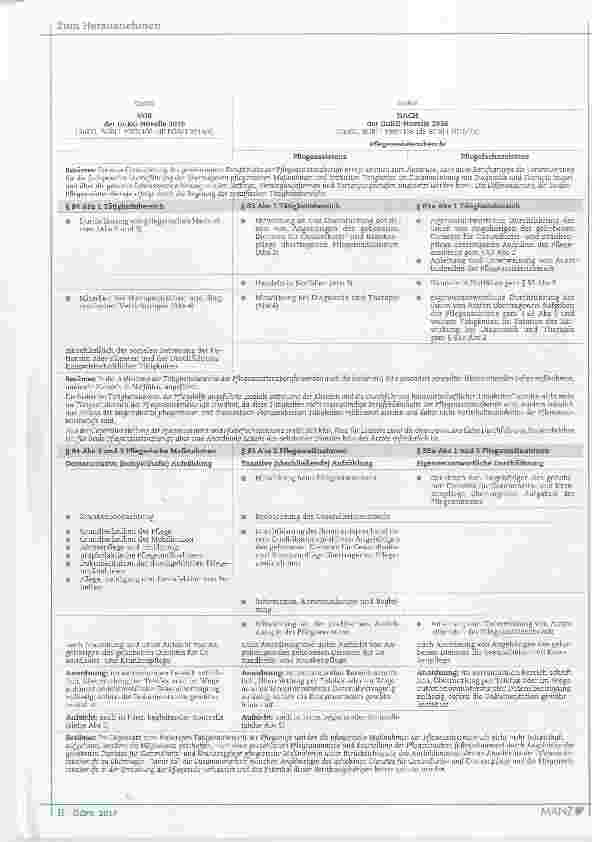 Vorschauseite 2: Berufsbild und Tätigkeitsbereich der Pflegeassistenzberufe