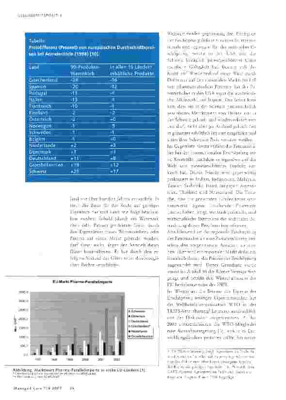 Vorschauseite 2: Pharma-Parallelimporte: Hintergrund