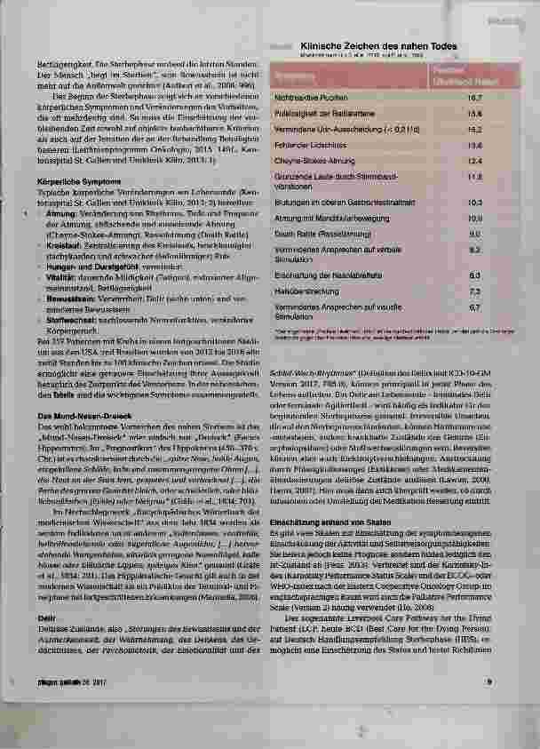 Vorschauseite 2: Zeichen des nahen Todes