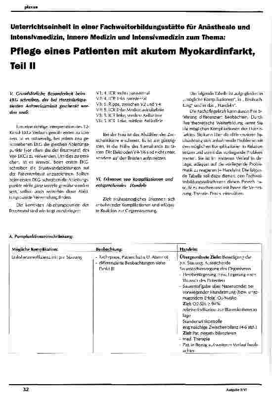 Vorschauseite 1: Pflege eines Patienten mit akutem Myokardinfarkt Teil II
