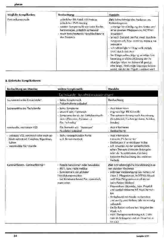 Vorschauseite 3: Pflege eines Patienten mit akutem Myokardinfarkt Teil II