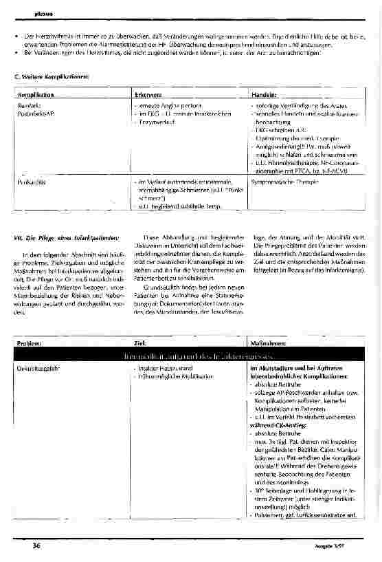 Vorschauseite 5: Pflege eines Patienten mit akutem Myokardinfarkt Teil II