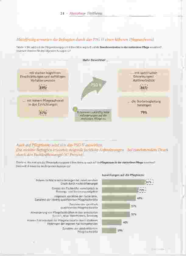 Vorschauseite 5: Der Vorhang zu und viele Fragen offen