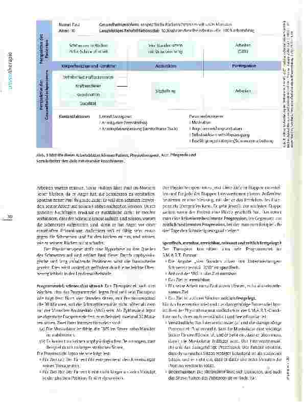Vorschauseite 3: Ziele setzen in der Physiotherapie Gemeinsam planen motiviert