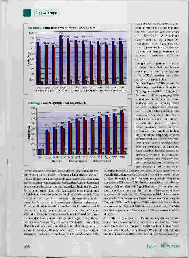 Vorschauseite 3: G-DRG-System 2018 und Kodierrichtlinien 2018