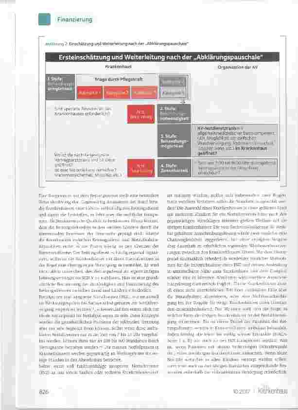 Vorschauseite 3: Notfallversorgung 2. 0: Reform von Organisation und Finanzierung