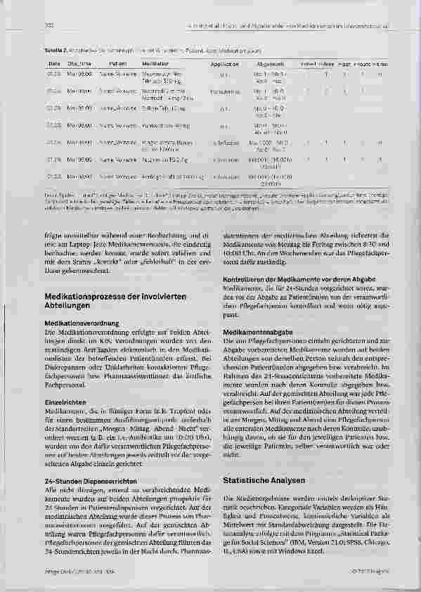 Vorschauseite 4: Häufigkeit von Richtund Abgabefehlem von Medikamenten in einem Schweizer Universitätsspital