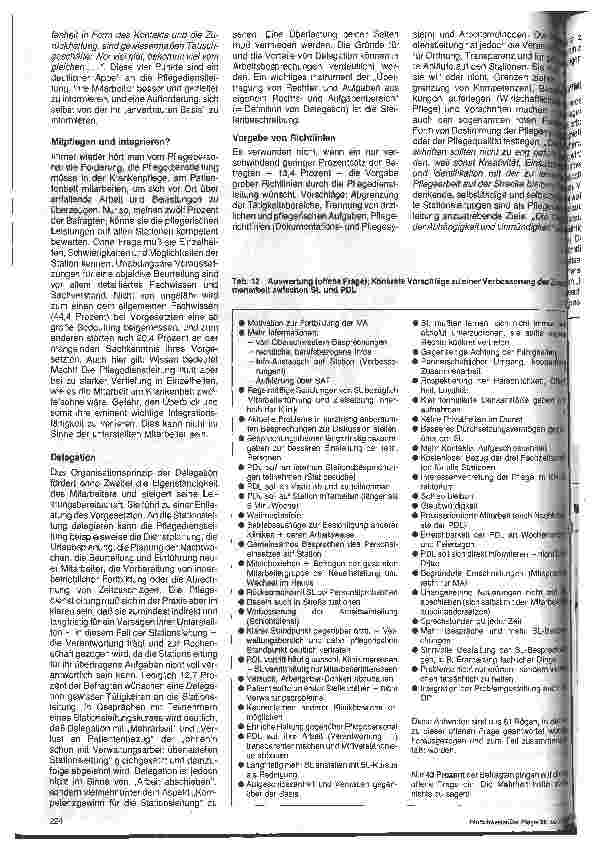 Vorschauseite 5: Was erwarten Stationsleitungen von ihren Vorgesetzten // Ergebnisse einer Umfrage // Die Führungsproblematik der Pflegedienstleitung