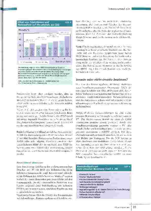 Vorschauseite 4: Was ist gesichert was Spekulation?