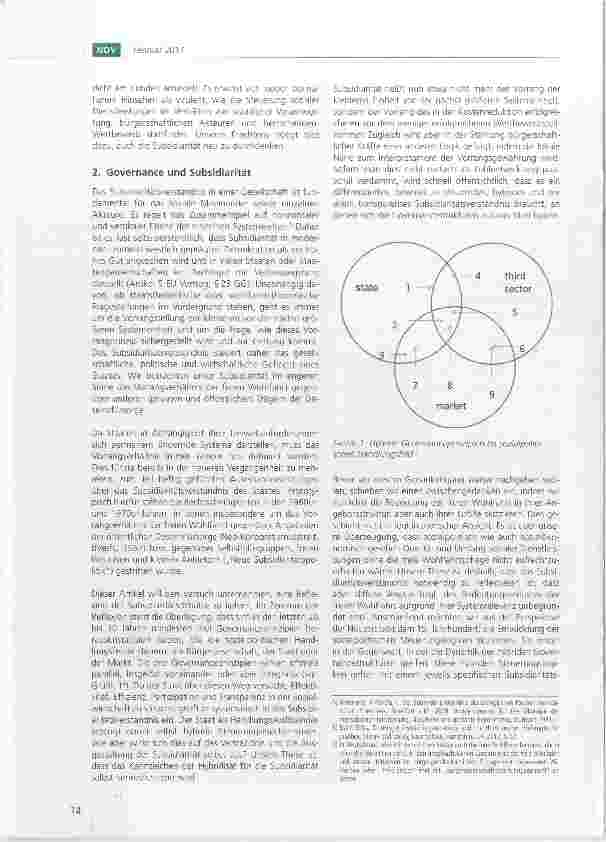 Vorschauseite 2: Subsidiarität und Hybridität ein Deckungszusammenhang
