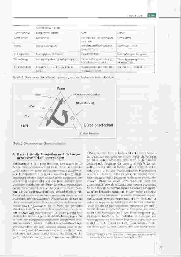 Vorschauseite 5: Subsidiarität und Hybridität ein Deckungszusammenhang