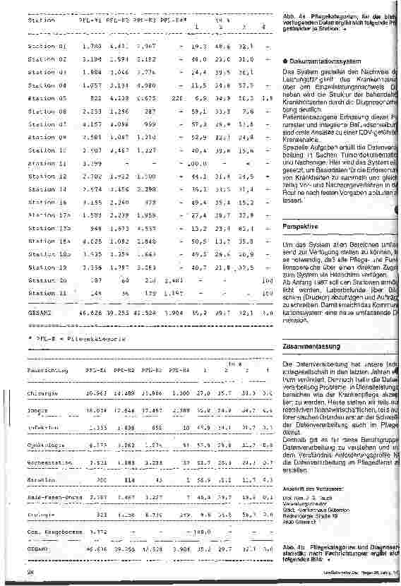 Vorschauseite 4: Elektronische Datenverarbeitung in der Krankenpflege 10. Folge: Beispiel Städt. Krankenhaus Gütersloh