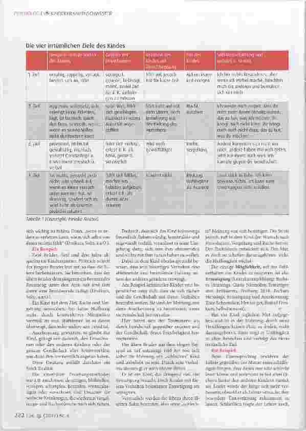 Vorschauseite 3: Die irrtümlichen Ziele des Kindes