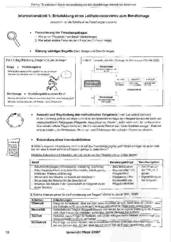 Vorschauseite 3: Auseinandersetzung mit dem Berufsimage anhand von Interviews