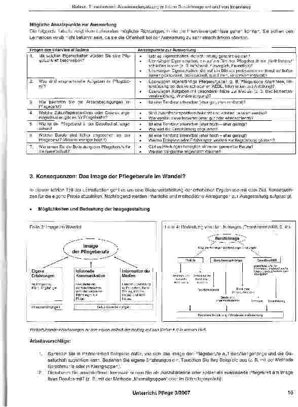 Vorschauseite 6: Auseinandersetzung mit dem Berufsimage anhand von Interviews