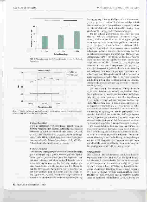 Vorschauseite 6: Dosis-Wirkungs-Beziehungen in der neurologisch-neurochirurgischen Frührehabilitation