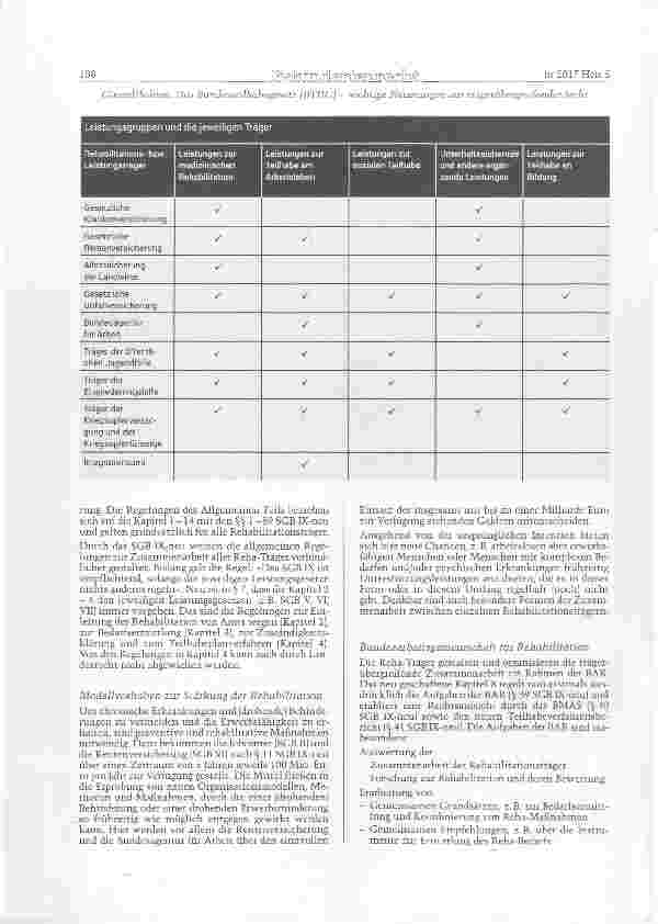 Vorschauseite 4: Das Bundesteilhabegesetz (BTHG) wichtige Neuerungen aus trägerübergreitender Sicht Teil I