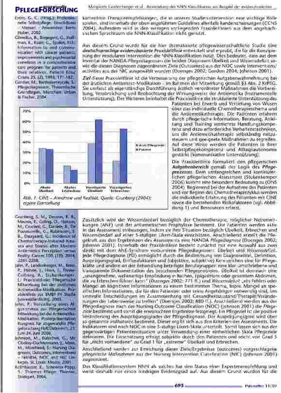 Vorschauseite 4: Anwendung der NNN Klassifikation am Beispiel der evidenzbasierten Praxisleitlinie Pflegerische Mitwirkung bei der Antiemetika-Medikation