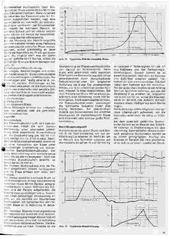 Vorschauseite 2: Urologie 13. Folge: Cystometrie und Messung des Harnröhrendruckprofils Uroflowmetrie - Harnstrahlmessung
