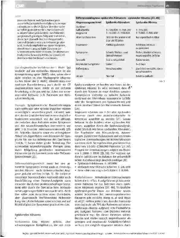 Vorschauseite 4: Postoperative AkutschmerztherapieDie Rolle der Regionalanästhesie