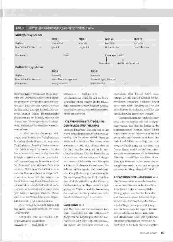 Vorschauseite 2: Die Neugier des Patienten wecken