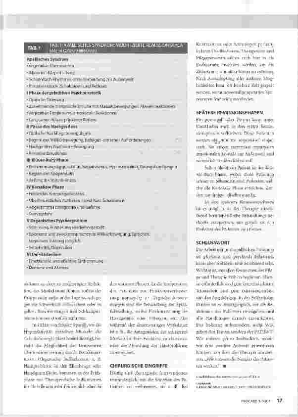 Vorschauseite 4: Die Neugier des Patienten wecken