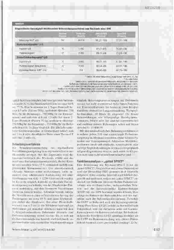 Vorschauseite 2: Aktuelle Konzepte der Myokardperfusionsszintigraphie