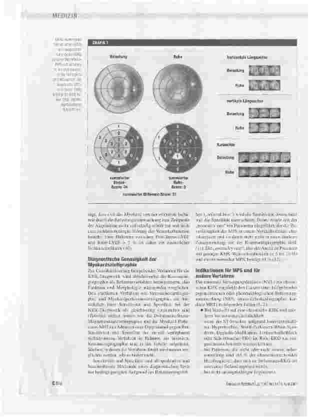 Vorschauseite 3: Aktuelle Konzepte der Myokardperfusionsszintigraphie