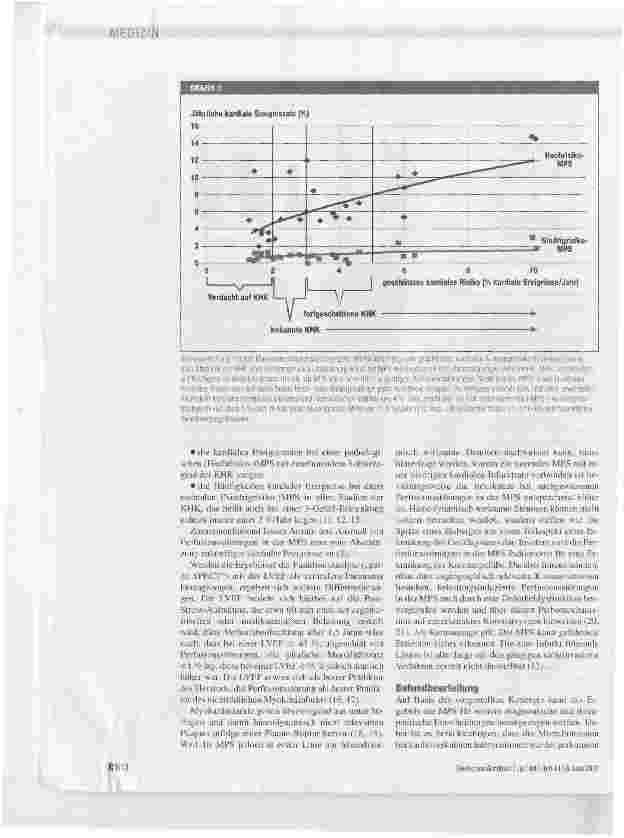 Vorschauseite 5: Aktuelle Konzepte der Myokardperfusionsszintigraphie