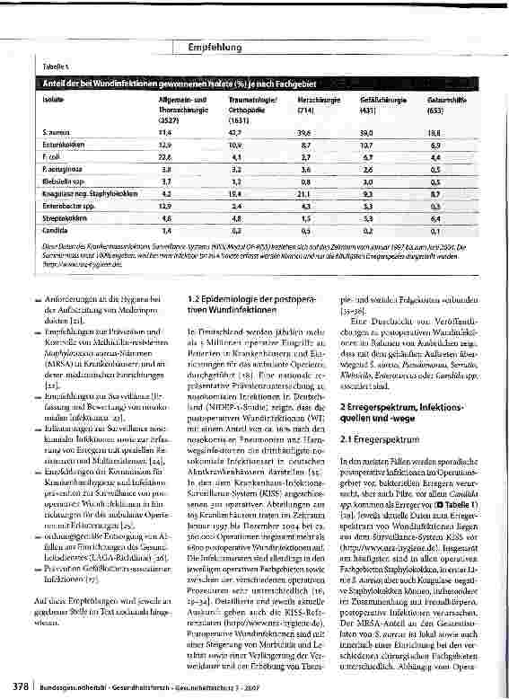 Vorschauseite 2: Prävention postoperativer Infektionen im Operationsgebiet