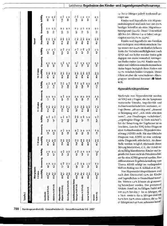 Vorschauseite 5: Verhaltensauffälligkeiten bei Kindern und Jugendlichen