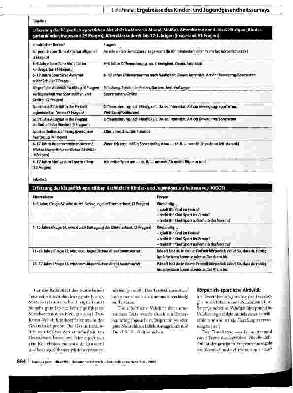 Vorschauseite 6: Motorik-Modul (MoMo) im Rahmen des Kinderund Jugendgesundheitssurveys (KiGGS)