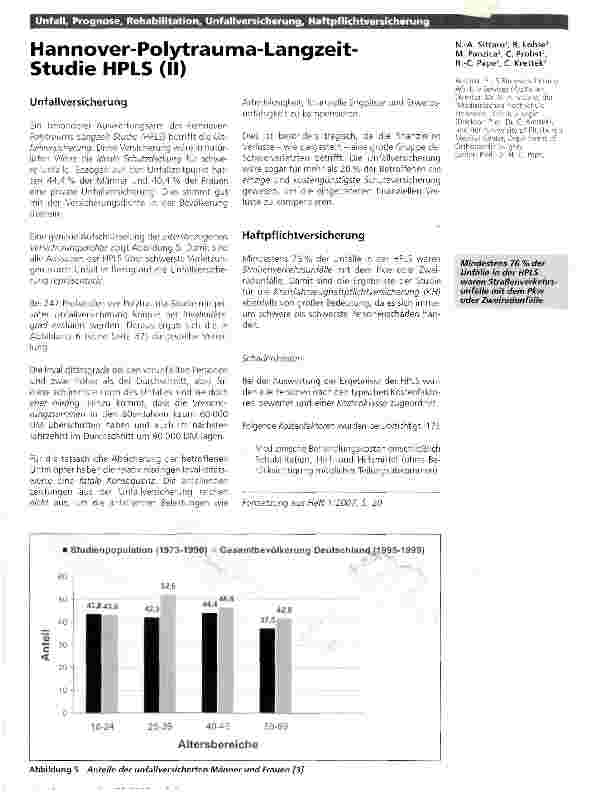 Vorschauseite 1: Hannover-Polytrauma-Langzeit-Studie HPLS (II)