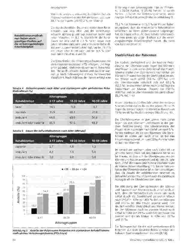 Vorschauseite 4: Hannover-Polytrauma-Langzeit-Studie HPLS (II)