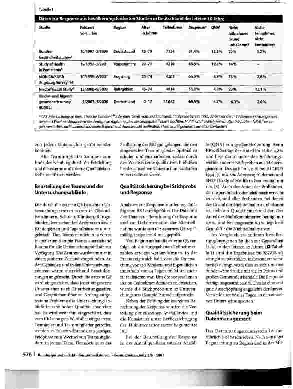 Vorschauseite 4: Externe Qualitätssicherung im Kinderund Jugendgesundheitssurvey (KiGGS)