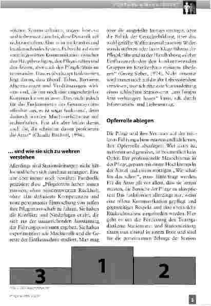 Vorschauseite 3: Stationsleitungen und Ärzte - wie in einer alten Ehe. ..