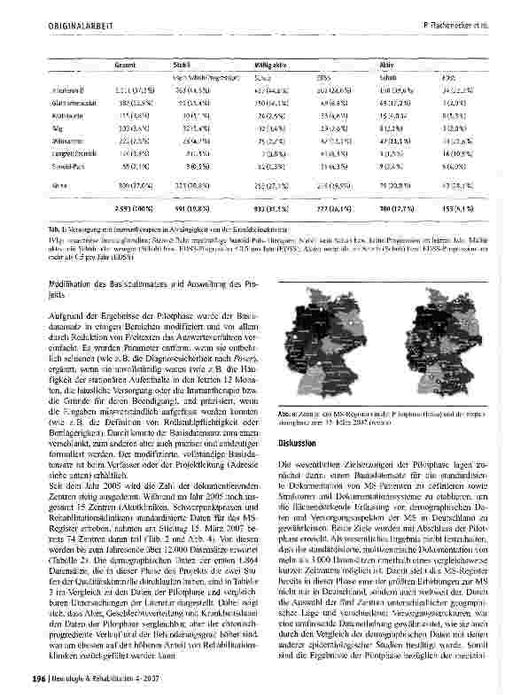 Vorschauseite 4: MS-Register in Deutschland: Abschließende Ergebnisse der Pilotphase