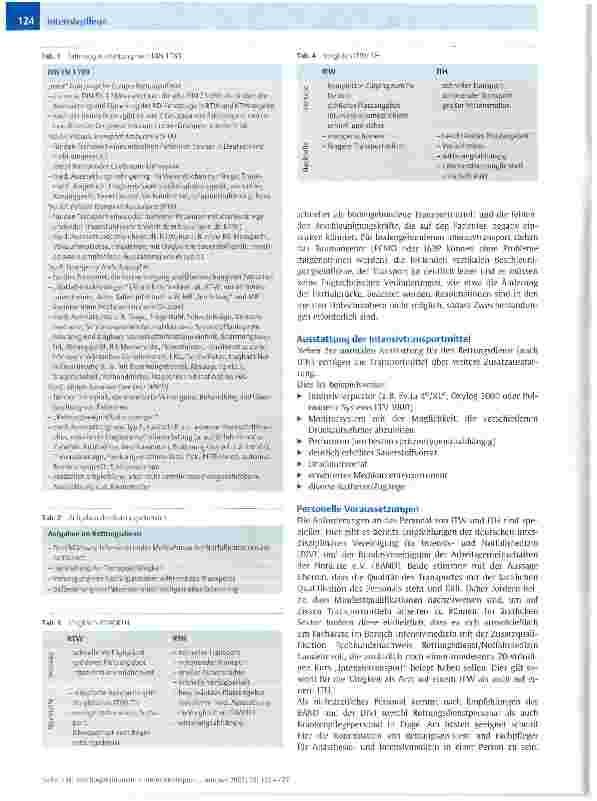 Vorschauseite 3: Interhospitaltransfer - Intensivtransport