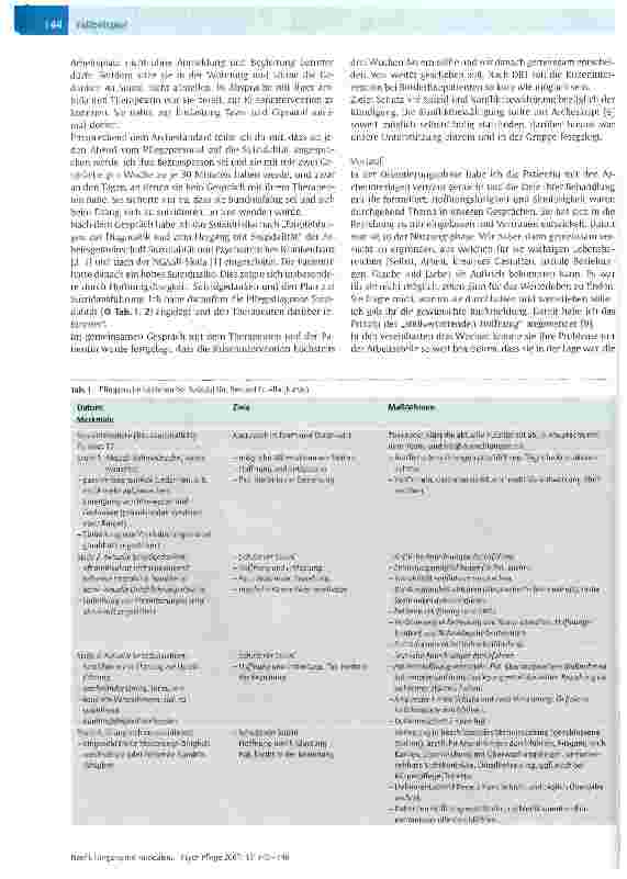 Vorschauseite 2: Umgang mit suizidalen Borderlinepatienten im psychiatrischen Alltag