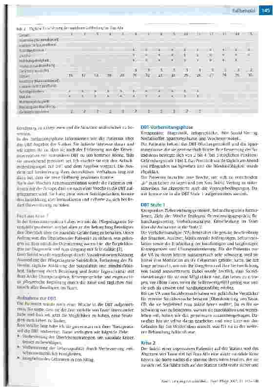 Vorschauseite 3: Umgang mit suizidalen Borderlinepatienten im psychiatrischen Alltag