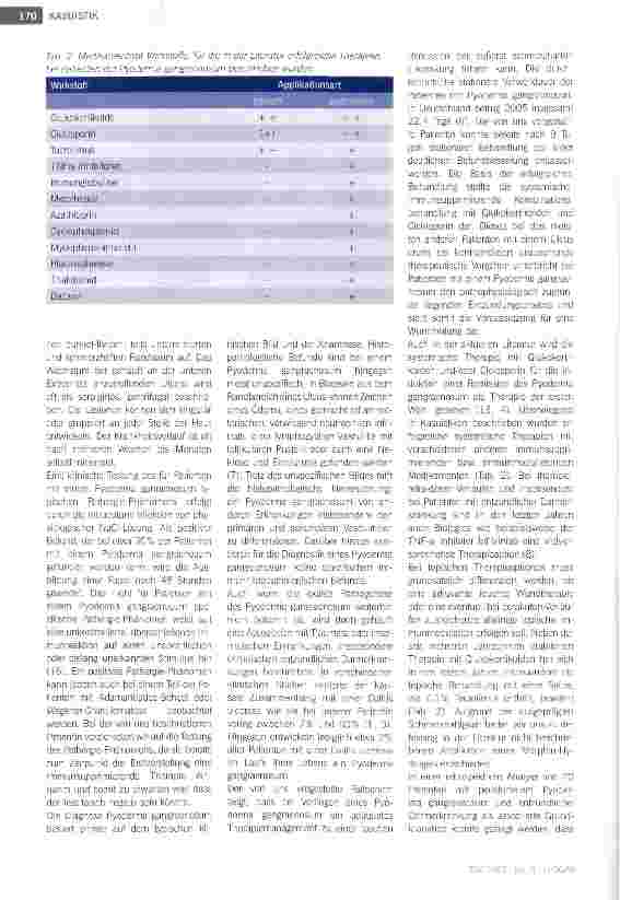Vorschauseite 4: Pyoderma gangraenosum bei Colitis ulcerosa: Eine seltene Ursache eines Ulcus cruris