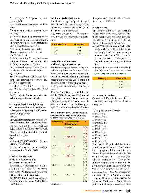 Vorschauseite 3: Herstellung und Prüfung von Fluconazol-Kapseln 100 mg und 200 mg