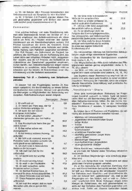 Vorschauseite 4: Einstellung von Krankenpflegeschülern zu Selbstmordpatienten