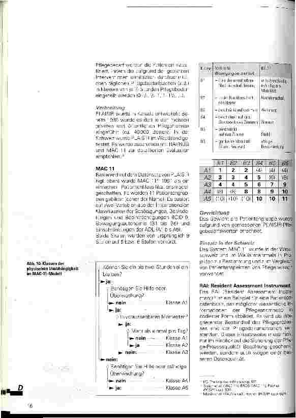 Vorschauseite 4: Leistungserfassung in der Langzeitpflege Eine Kurzbeschreibung der Instrumente