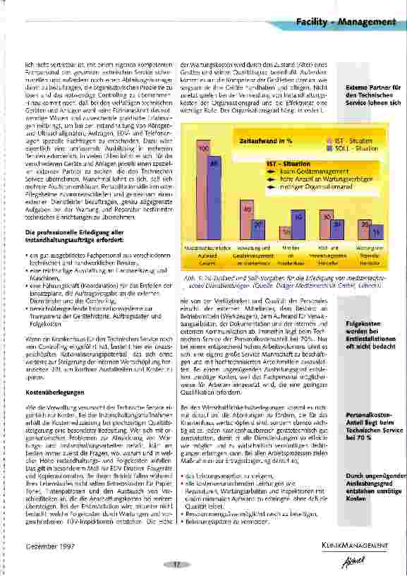 Vorschauseite 2: Instandhaltungs-Systeme in Krankenhäusern Vorüberlegung zum Einsatz