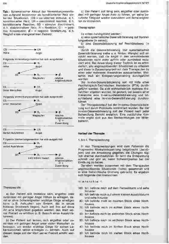 Vorschauseite 2: Die Praxis der Phobikerbehandlung im Rahmen der Verhaltenstherapie