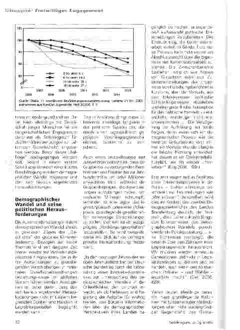 Vorschauseite 3: Schwindende Bevölkerung -schwindendes Engagement?
